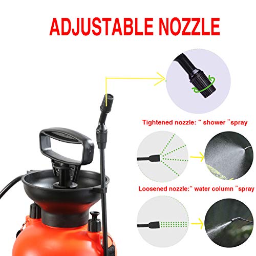 Clicic Lawn And Garden Portable Sprayer - 0.8 Gallon - Pump Pressure Sprayer Includes Adjustable Shoulder Strap #TOP2