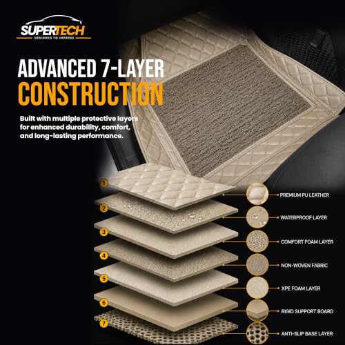 Image of 7D Car Floor Mat for Maruti Zen | Beige