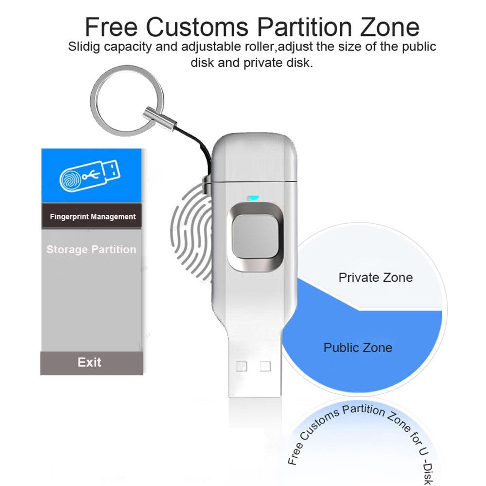 Chiavetta USB con crittografia delle Impronte digitali, Dispositivo di archiviazione antifurto in Metallo, 10 Impronte digitali, ID di Memoria consentiti 128GB