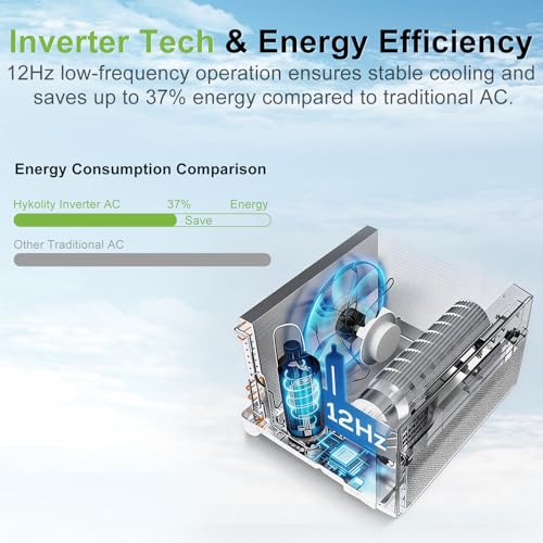 Image of Hykolity 8,000 BTU Smart Inverter Window Air Conditioner WiFi Enabled, Ultra Quiet & Energy Efficient AC Unit, Cools 350 Sq.Ft, with Remote, Cool /Fan /Dry /Auto /Sleep Modes & 24H Timer