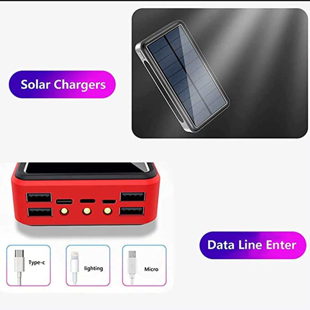 Cargador Solar, 100000Mah Power Bank Portátil Inalámbrico con 4 Outputs Power Bank con USB C Carga Rápida para 99% De Los Dispositivos USB del Mercado,100000Mah,80000mAh