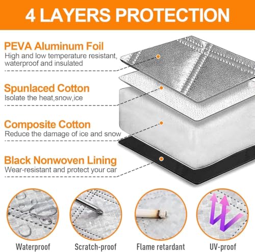 Pare-soleil sur mesure pour Citroën C3 IV 2024 et versions ultérieures