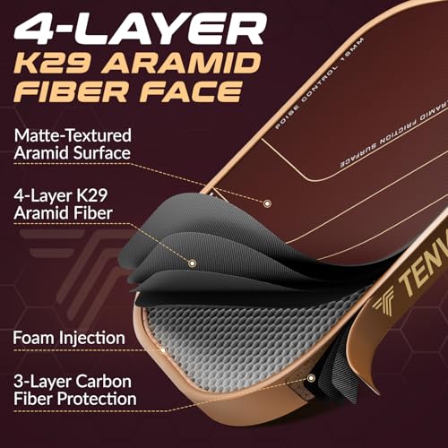 Image of TENVINA Pickleball Paddles, Multi-Layer T700SC Textured Carbon Fiber Pickleball Paddle, Pickle Ball Paddle with Strong Spin & Power Surface, 4-Types of Shapes and Thicknesses, USAPA Approved