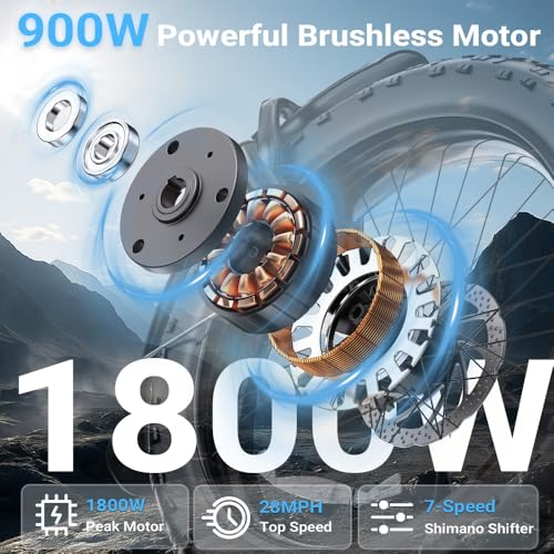 1300W/1800W Folding Electric Bike for Adults, 75-86 Miles