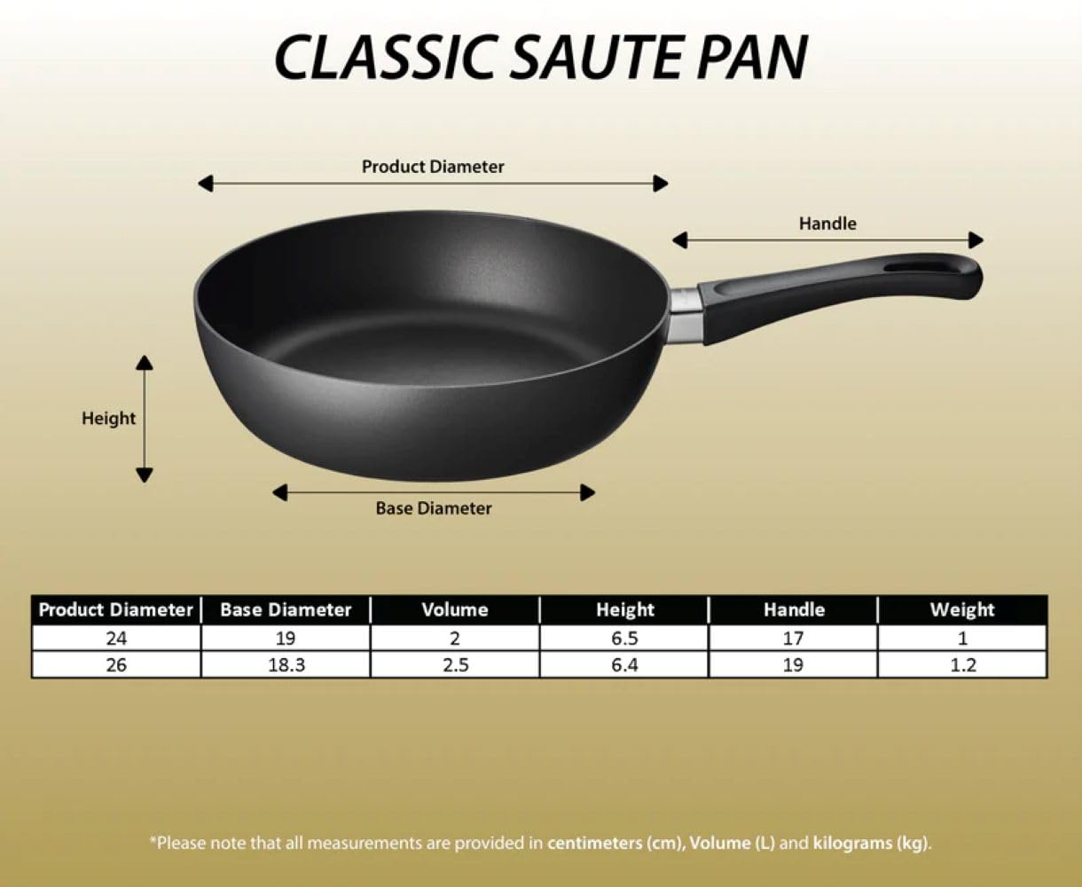 Scanpan koekenpan kopen? | Beste bakpannen online
