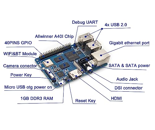 youyeetoo Banana Pi BPI M2 Berry Dual core Mali 400 MP2 GPU 1G LPDDR3 Open-source & Same Size as Raspberry Pi 3 & Quad Core ARM Cortex A7 to 1.2 GHz - Image 2