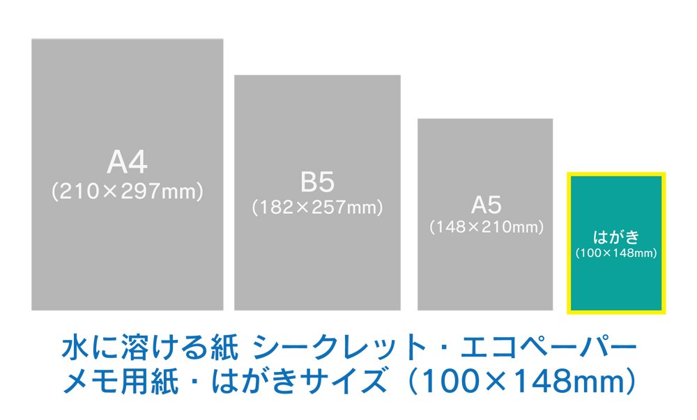 Amazon | 水に溶けるメモ用紙 100×148mm・50枚／シークレットエコ