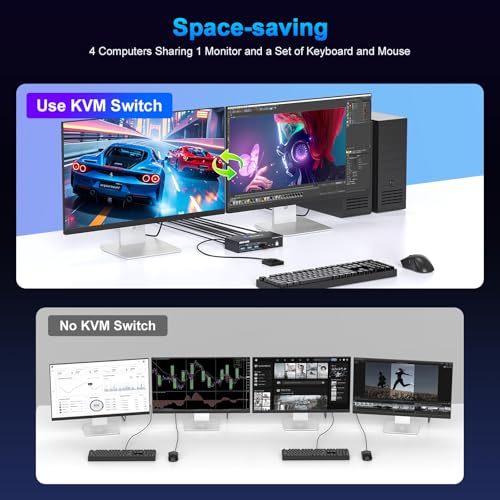 Image of 4K HDMI KVM Switch 2 Monitors 2 Computers Dual Monitor Support 4K@60Hz KVM Switcher PC Extended Display for 2 Port Share 4 USB 3.0 HUB Desktop Controller and 2 USB Cables Included