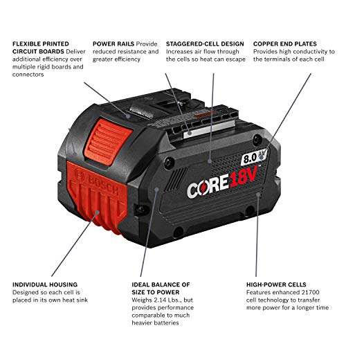 Bosch GBA18V80 CORE18V 8.0 Ah Performance Battery