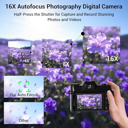 Image of SMARTKLIK Vlogging Camera, 4K 48MP Digital Vlogging Camera with 180 Flip Screen, 16X Digital Zoom, Wide Angle Lens, 2 Batteries & 64GB Micro SD Card (Black)