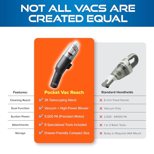Image of Pocket Vac Reach Handheld Vacuum w / 3ft Extension Wand - Cordless 2-in-1 Blower & Portable Car Vacuum Cleaner, Mini Hand Vacuum for Furniture, Keyboard & Tight Spaces - w / 8-Piece Attachment Kit