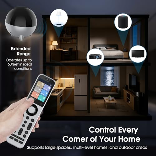 Image of SofaBaton R1 Infrared Repeater for X2 /U3 Universal Remote | IR Blaster Emitter, Long Range Signal IR Extender for Whole Home Control (Only Support for SofaBaton X2 /U3 Remote)