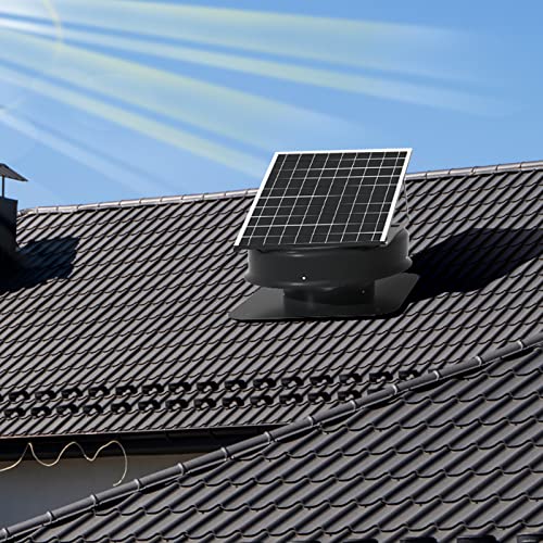 VEVOR Solar Attic Fan, 40 W, 1230 CFM Large Air Flow Solar