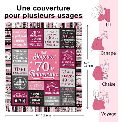 Giftasy Cadeau Femme 70 Ans, Cadeau 70 Ans Femme - Plaid de Bénédictions – vue 2