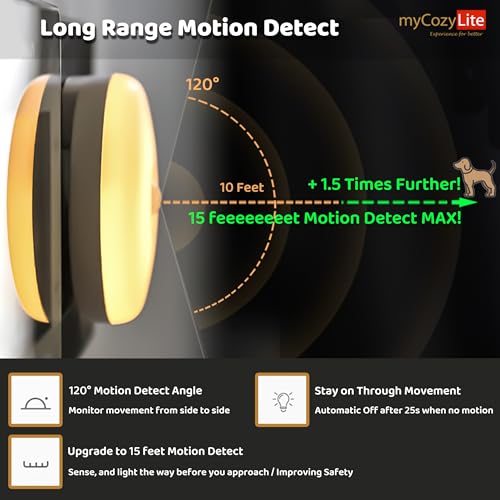 Image of Motion Sensor Night Light, 2 Pack Motion Activated Night Light Plug in, Automatic ON OFF, 3200K Warm Hue, LED Nightlights Plug into Wall, for Bathroom, Kitchen, Bedroom, Kids room, Hallway, Stairway