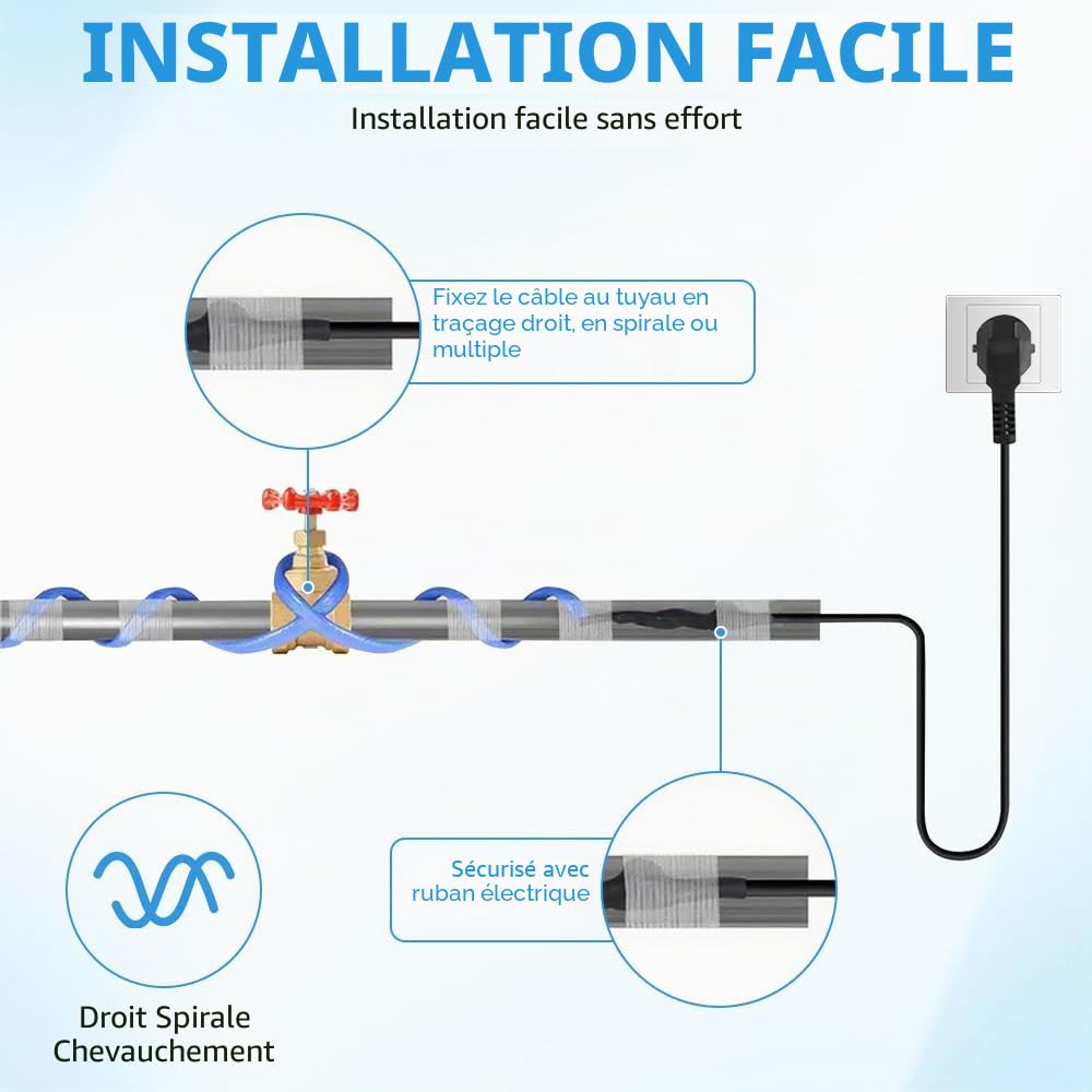 Câble Chauffant Antigel, 6M Fil Chauffant Antigel, avec Thermostat Intégré, pour protéger les tuyaux d'eau, des tuyaux domestiques en métal/plastique, des gouttières et des égouts (8m, 25 W/m)