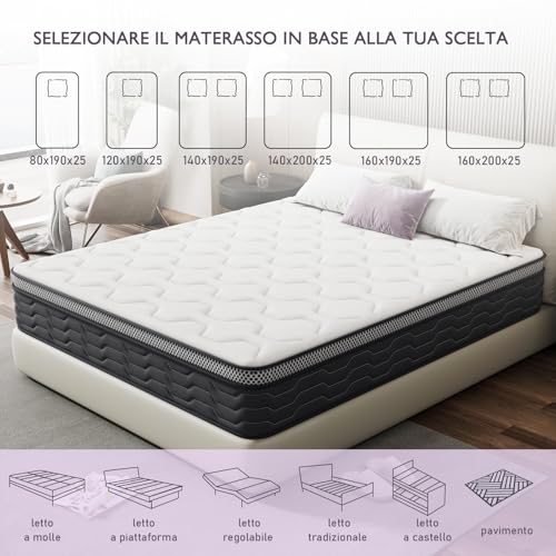 Quarta immagine DEWINNER Materasso Matrimoniale 160x200 | Altezza 25 cm | Materasso Matrimoniale Molle Insacchettate | Rigidità Media | Ortopedico Ergonomico | Materasso 160x200 | Per camera da letto