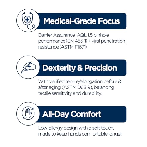 Nitrile Exam Gloves, Disposable Gloves Latex Free for Medical Care, First Aid, Cleaning, Food Prep,100 Count, Blue - Image 3