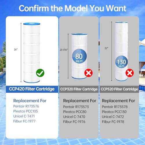 Image of CCP420 Pool Filter Compatible with Pentair Clean and Clear Plus 420, PCC105, 178584, Ultral-A6, Filbur FC-1977, Unicel C-7471, 817-0106, R173576, 570-0425-07, 4X105 sq.ft. Cartridges