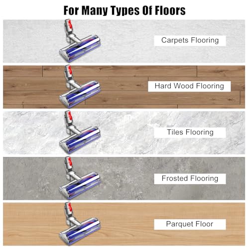 Encuentra la mejor selección de Recambios aspirador dyson para comprar online. 27 Imagen adicional