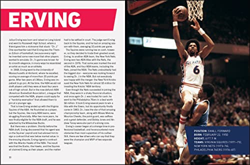 Legends Of The Nba #TOP4