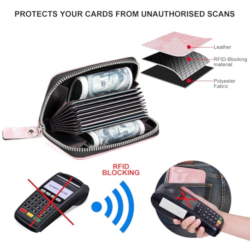 Image of Credit Card Wallet, RFID Card Case Wallet, Zipper Card Cases Holder for Men Women, RFID Blocking, KeyChain Wallet, Compact Size Card Organizer Case for Women