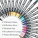 REALZEVA Acrylic Paint Markers, 24 Colors Dual Tip Acrylic Paint Pens for Rock Painting, Fabric, Wood, Canvas, Stone, Glass, Scrapbook, DIY Crafts & Art Supplies - Easter Basket Stuffers.