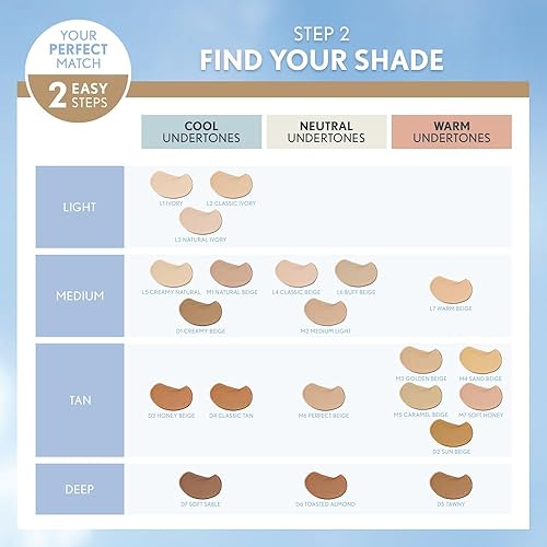 Miniatura 8 de Covergirl TrublendBase líquida de maquillaje, beige cremoso, D1, 1oz