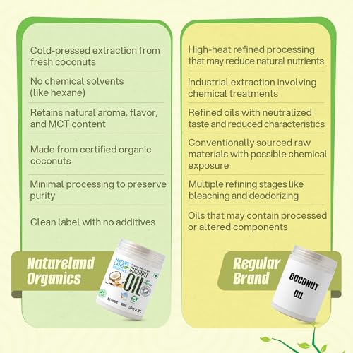 Image of Natureland Organics Coconut Oil 400 Ml - Organic Raw Virgin Oil