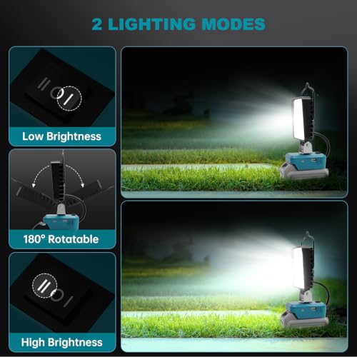 Image of 2 PCS LED Work Light for Makita 18V Battery,Battery Light for Makita 18v Tools Portable Outdoors Flood Lighting