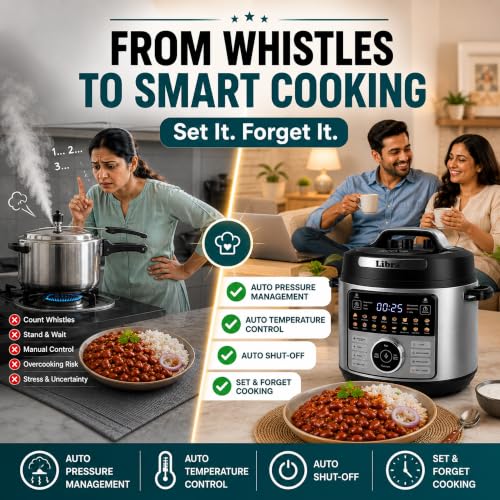 Libra 6L Electric Pressure Cooker 19-in-1 - Image 5