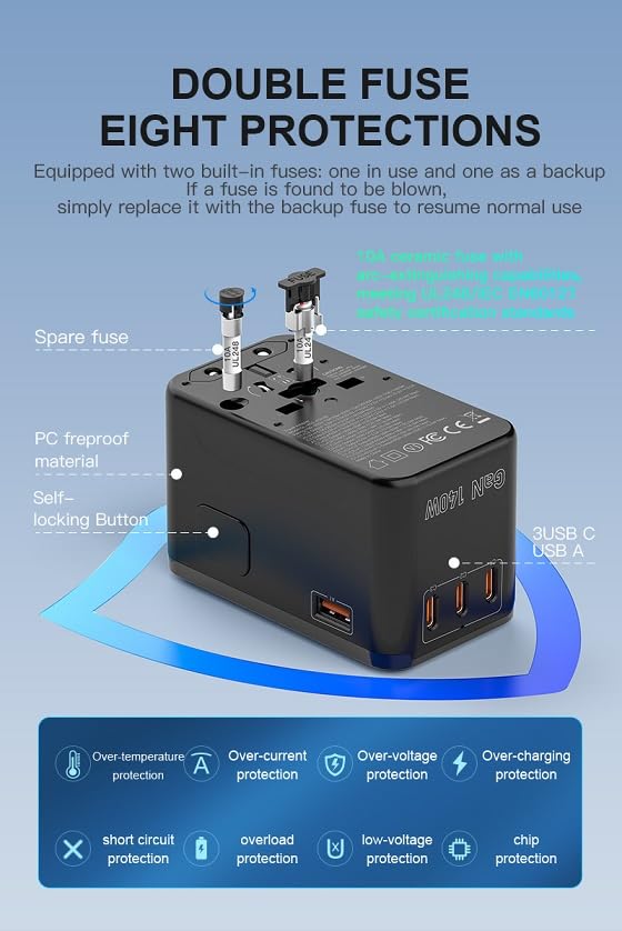 Cargador de viaje con adaptador de corriente de 140 W, adaptador de corriente multifunción de 4 puertos USB, estación de carga de escritorio con carga rápida PD 140 W