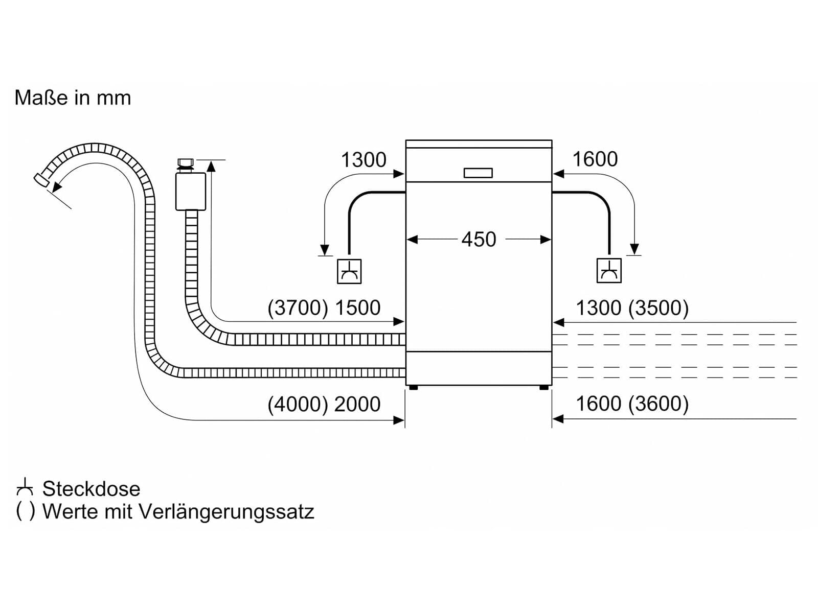 Bosch SPS4HMI49E Serie 4, lavastoviglie indipendente, 45 cm, cassetto portaposate, zona intensiva, asciugatura extra, DuoPower, pulizia extra accurata, Home Connect, acciaio spazzolato, anti-impronte