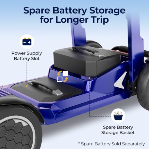 Image of Lightweight Mobility Scooter for Seniors & Adults - Airline&Cruise Approved | 45lb Motorized Scooters with Removable Battery for 12.4-mile Range, Pneumatic Tires, 330lb Capacity, Blue