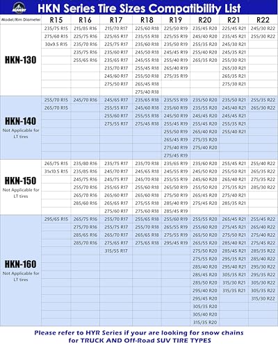 image for AUVEBY Snow-Chains Auto Fixing 1 Min Quick Fit Easy Installation Tire-