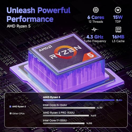Image of CHUWI Gaming Laptop 16'', AMD Ryzen 5 (Beat i7-1355U), 16GB RAM 512GB SSD | Win 11 Pro Laptop with Office, IPS 2K Display, Backlit Keyboard, 74.1Wh, WiFi 6, BT 5.2, 4K HDMI
