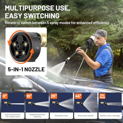 Litheli 20V Cordless Portable Washer