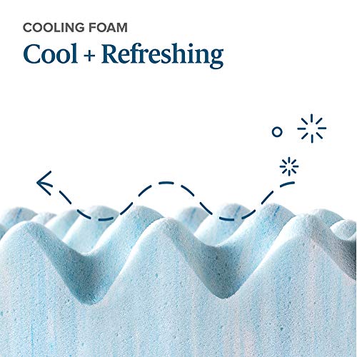 Image of ZINUS 3 Inch Swirl Gel Cooling Memory Foam Mattress Topper, Cooling Airflow Design, CertiPUR-US Certified, King,Light Blue