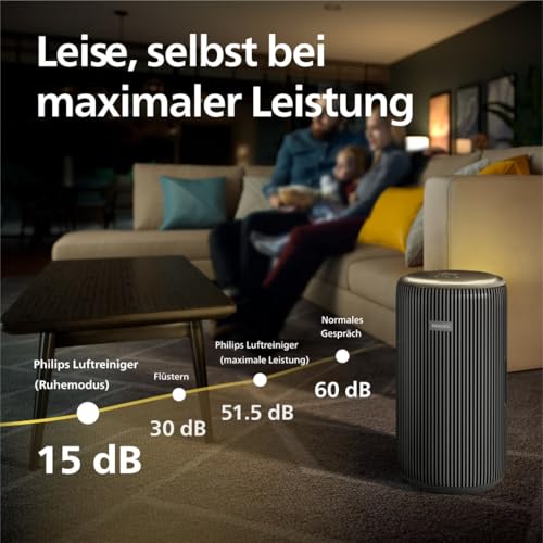 Philips Luftreiniger Serie 4200, HEPA NanoProtect - doppelter Aktivkohlefilter, CADR 600m³/h für 156m², besonders leise, intelligent und energieeffizient (AC4221/11) – Bild 6