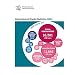 Produktbild Estadísticas del Comercio Internacional 2014