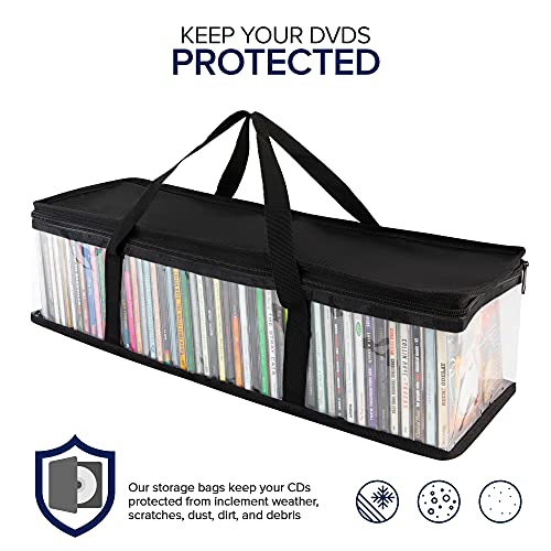 Sac de rangement CD résistant à l'eau avec poignées renforcées en PVC transparent - 6