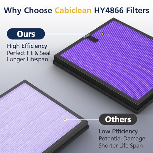 HY4866 Filters Compatible with MORENTO HY4866, WESTHEY HY4866, YIOU M1 Air Purifi-er, 3-in-1 Efficient Filter High-Efficiency Activated Carbon Filter, Multifunction Version