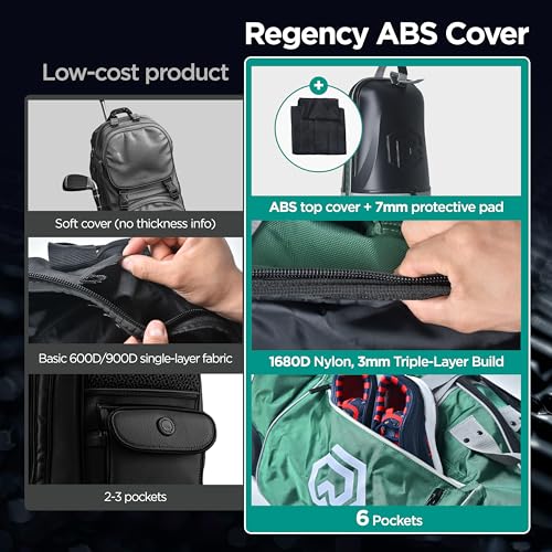 Regency ゴルフトラベルカバー ブラック