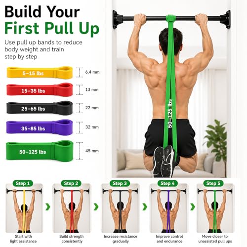 Bandes de résistance pour musculation à la maison sans haltères - 3