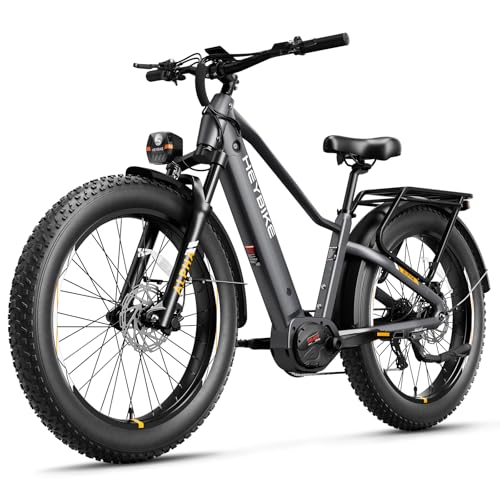 Heybike Alpha 1500W Mid-Drive E-Bike