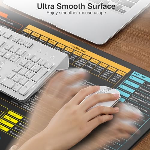 Image of Wireless Charging Mouse Pad, 31.5 inchx15.8 inch Big Excel Cheat Sheet Desk Pad | Office Spreadsheet Keyboard Mat, Waterproof Ultra-Smooth Surface, Non-Slip Stitched Edge