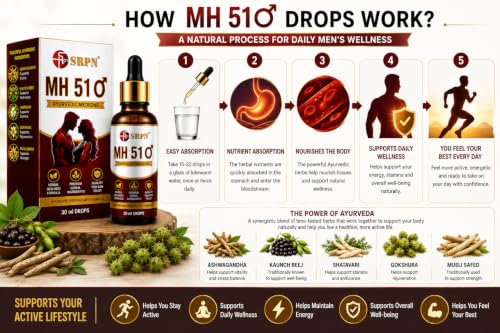 SRPN Store MH 51 0 Drops for Men, 30 ml - Image 3