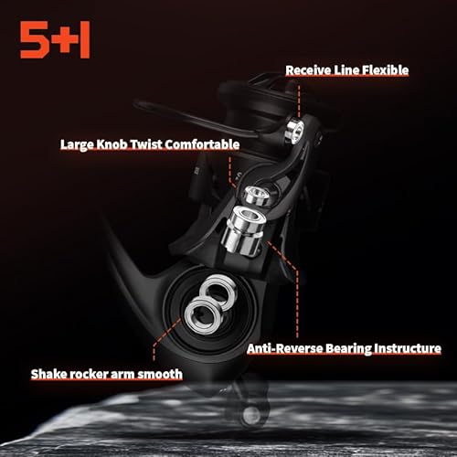 Mavllos SCYLLA II 1000S