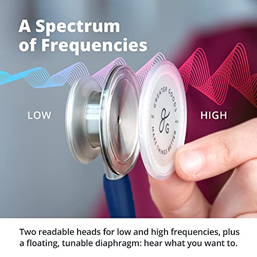 Premium Stethoscopes Snapklik.com : Greater Goods Premium Dual-Head Clinical Grade ...