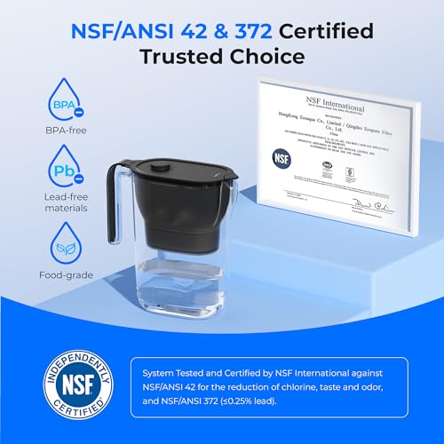Waterdrop WD-PT-05BL-L 200-Gallon Long-Life Water Filter Pitcher thumb #4